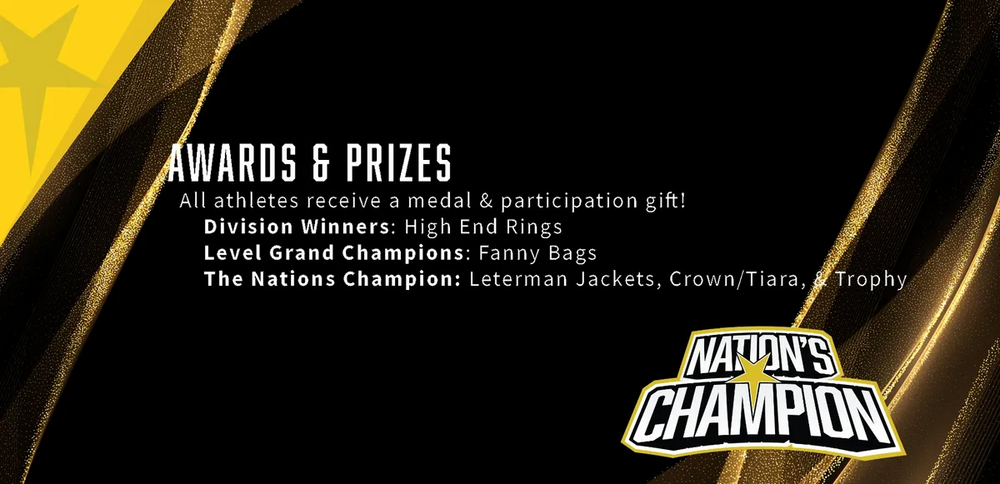 Awards and Prizes